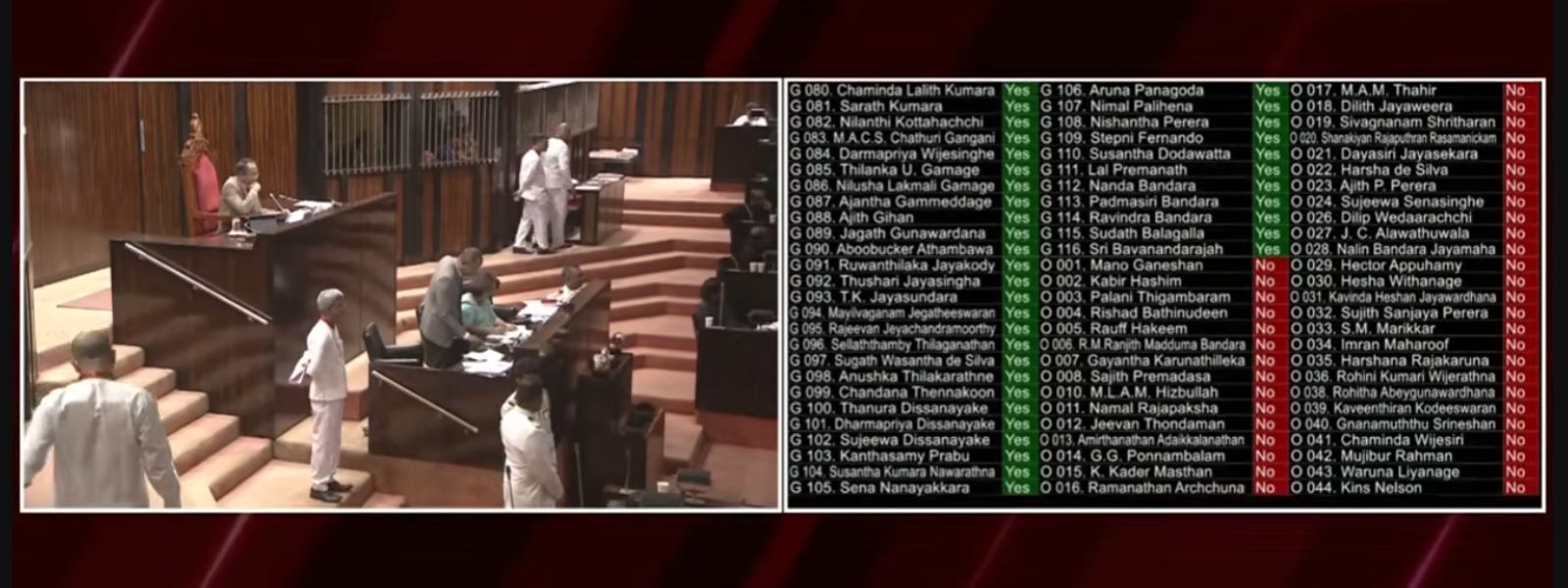 158 MPs Back Judicature (Amendment) Bill